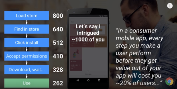 Progressive web app